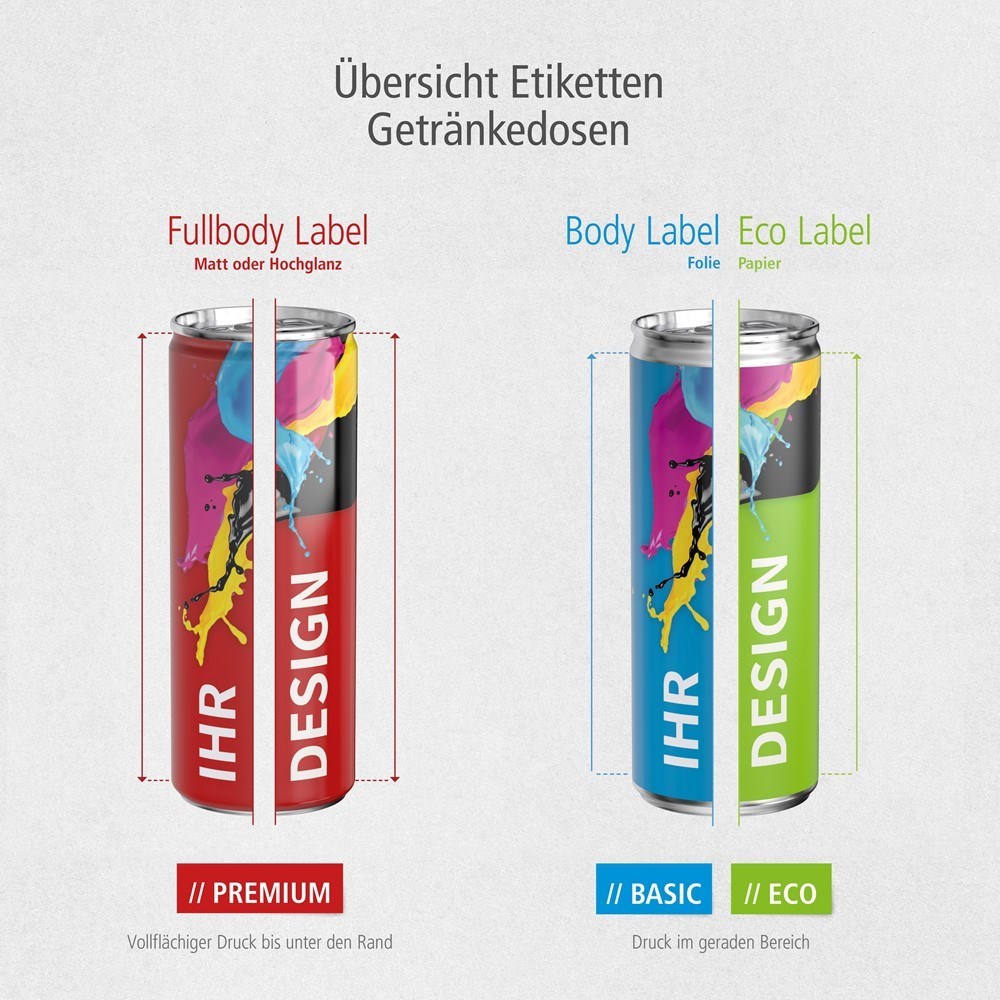 Energy Drink zuckerfrei, Eco Label