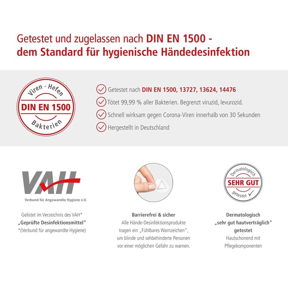 Hände-Desinfektionsspray (DIN EN 1500), 20 ml, No Label Look (Alu Look)